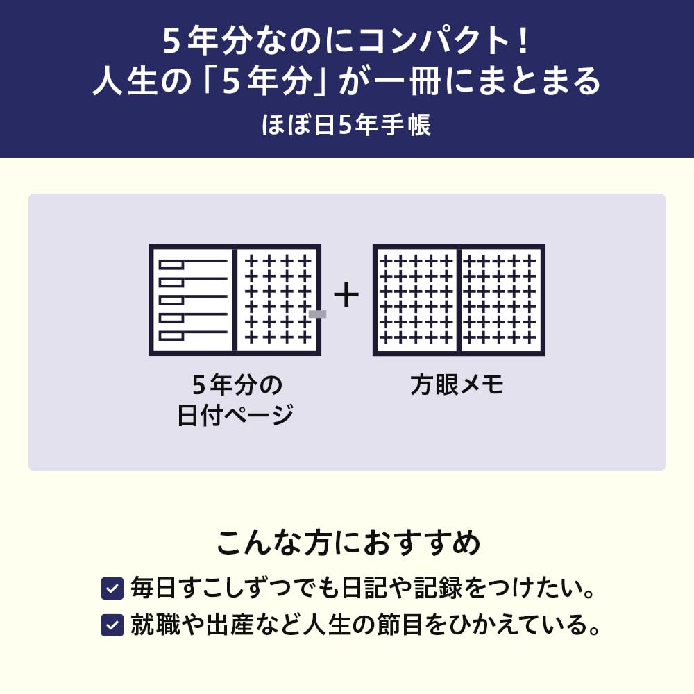 Amazon.co.jp: ほぼ日手帳 2025 ほぼ日5年手帳(2025-2029)[A6サイズ